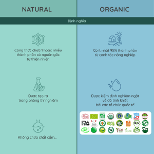 Mỹ phẩm ‘natural’